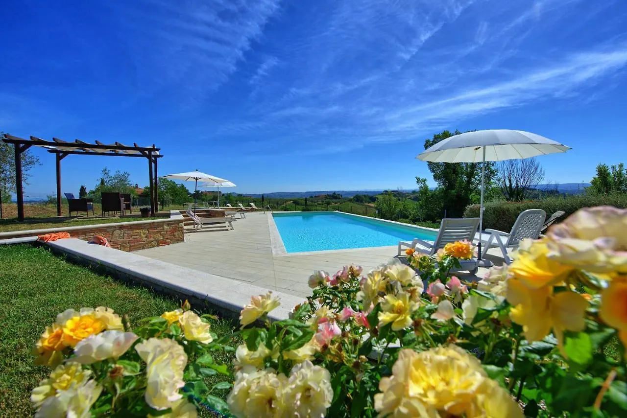 Country House Tenuta Fornacelle 산지미냐노 0*,